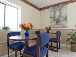 Charlotte (NC) United States Hotels